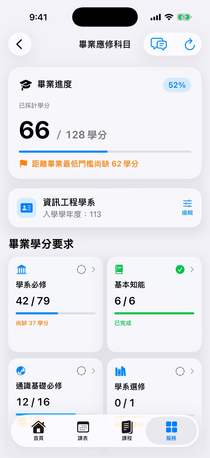 iCYCU 畢業進度
